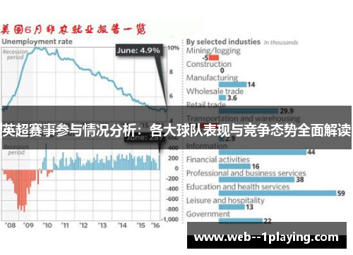 英超赛事参与情况分析:各大球队表现与竞争态势全面解读 英超赛事参与情况分析:各大球队表现与竞争态势全面解读