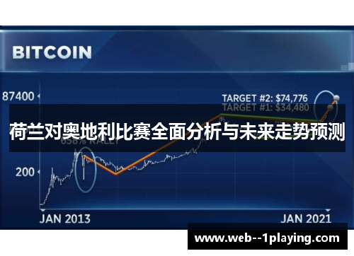 荷兰对奥地利比赛全面分析与未来走势预测