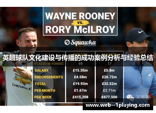 英超球队文化建设与传播的成功案例分析与经验总结