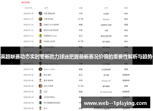 英超联赛动态实时更新助力球迷把握最新赛况价值的重要性解析与趋势 英超联赛动态实时更新助力球迷把握最新赛况价值的重要性解析与趋势