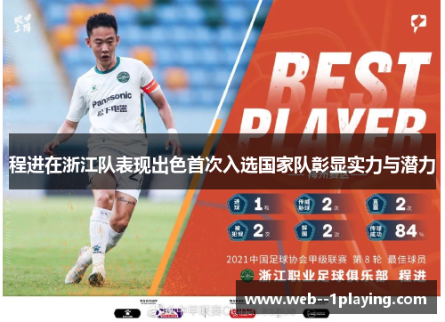 程进在浙江队表现出色首次入选国家队彰显实力与潜力 程进在浙江队表现出色首次入选国家队彰显实力与潜力