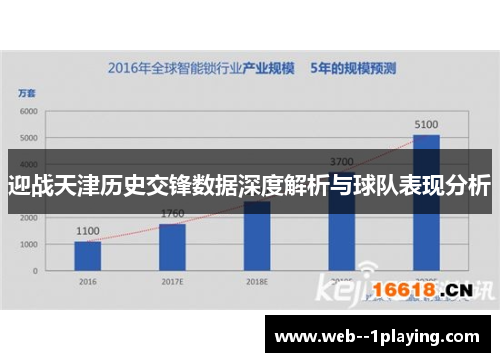 迎战天津历史交锋数据深度解析与球队表现分析